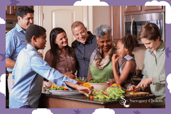 Embracing Diversity in Family Formation